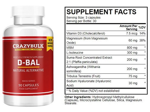 Best supplements for muscle growth 2020